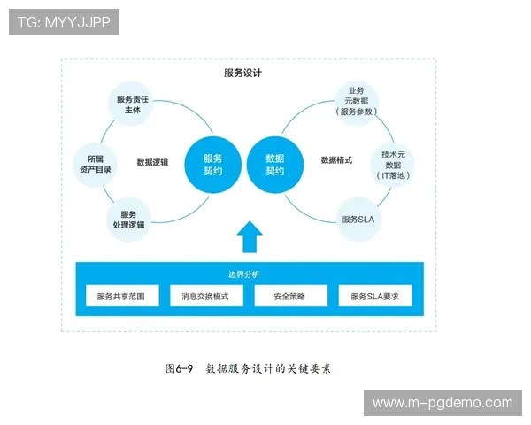 pgsoftsiot.com：提升企业数字化转型效率的关键工具——pgsoftsiot.com的应用指南