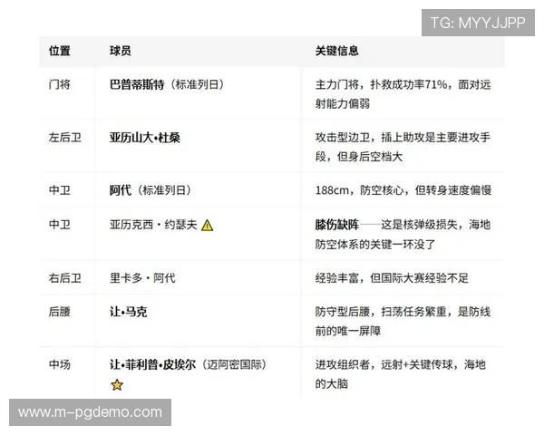 世界杯海地与苏格兰比赛数据统计比分结果及精彩瞬间回顾